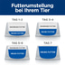 Hill's Prescription Diet a/d Hunde-/Katzenfutter