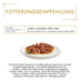 GOURMET Gold Feine Komposition Mixpaket