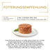 GOURMET Gold Raffiniertes Ragout mit Huhn