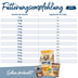 Happy Dog Premium NaturCroq Flocken Vollkost 10kg