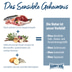 Happy Dog Supreme Sensible Puppy Huhn, Lachs & Kartoffel
