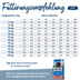 Happy Dog Supreme Sensible Puppy Huhn, Lachs & Kartoffel