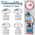 Happy Dog Supreme Sensible Puppy Huhn, Lachs & Kartoffel