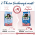 Happy Dog Supreme Sensible Puppy Huhn, Lachs & Kartoffel
