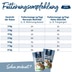Happy Cat Culinary Adult Land Geflügel