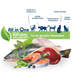 Happy Cat Sensitive Meat in Sauce Haut & Fell Pouch