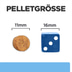 Hill's Prescription Diet Derm Defense Huhn 12kg