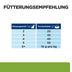 Hill's Prescription Diet Metabolic mit Huhn