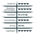 PRIMOX® KLUMPSTREU Sensitiv