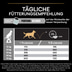 PRO PLAN Getreidefreie Rezeptur Medium & Large Adult Sensitive Digestion Truthahn
