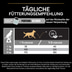 PRO PLAN Getreidefreie Rezeptur Small & Mini Adult Sensitive Digestion Truthahn 2,5kg
