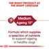 ROYAL CANIN MEDIUM Ageing 10+ 15kg + MEDIUM Ageing 10x140g