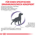 ROYAL CANIN® Expert ADULT MEDIUM DOGS Trockenfutter für Hunde