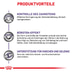 ROYAL CANIN® Expert DENTAL MEDIUM & LARGE DOGS Trockenfutter für Hunde