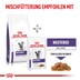 ROYAL CANIN® Expert NEUTERED SATIETY BALANCE Trockenfutter für Katzen