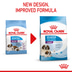 ROYAL CANIN GIANT Starter für tragende Hündin und Welpen sehr großer Rassen