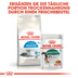ROYAL CANIN INDOOR 7+ Trockenfutter für ältere Wohnungskatzen 3,5kg