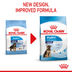 ROYAL CANIN MAXI Puppy Trockenfutter für Welpen großer Rassen