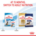 ROYAL CANIN MAXI Puppy Trockenfutter für Welpen großer Rassen