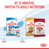 ROYAL CANIN MEDIUM Puppy Trockenfutter für Welpen mittelgroßer Hunderassen