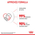 ROYAL CANIN MOTHER & BABYCAT Mousse für tragende Katzen und Kitten