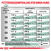 ROYAL CANIN® Veterinary SATIETY WEIGHT MANAGEMENT Trockenfutter für Hunde