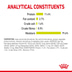Royal Canin Sensory Smell Gravy