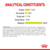 Royal Canin Sensory Smell Jelly
