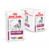 ROYAL CANIN® Veterinary EARLY RENAL Nassfutter für Hunde 12x100g