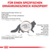 ROYAL CANIN® Veterinary GASTROINTESTINAL FIBRE RESPONSE Trockenfutter für Katzen