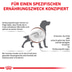 ROYAL CANIN® Veterinary GASTROINTESTINAL MODERATE CALORIE Trockenfutter für Hunde