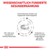 ROYAL CANIN® Veterinary GASTROINTESTINAL MODERATE CALORIE Trockenfutter für Hunde