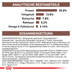 ROYAL CANIN® Veterinary GASTROINTESTINAL MODERATE CALORIE Trockenfutter für Katzen