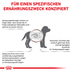 ROYAL CANIN® Veterinary GASTROINTESTINAL PUPPY Trockenfutter für Hundewelpen