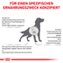 ROYAL CANIN® Veterinary HEPATIC Trockenfutter für Hunde