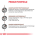 ROYAL CANIN® Veterinary HEPATIC Trockenfutter für Hunde