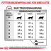 ROYAL CANIN® Veterinary HEPATIC Trockenfutter für Katzen