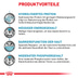 ROYAL CANIN® Veterinary HYPOALLERGENIC MODERATE CALORIE Trockenfutter für Hunde