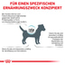 ROYAL CANIN® Veterinary HYPOALLERGENIC SMALL DOGS Trockenfutter für Hunde