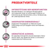 ROYAL CANIN® Veterinary RENAL HUHN Nassfutter für Katzen