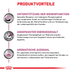 ROYAL CANIN® Veterinary RENAL SELECT Trockenfutter für Hunde