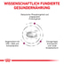 ROYAL CANIN® Veterinary RENAL SPECIAL Trockenfutter für Hunde