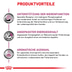 ROYAL CANIN® Veterinary RENAL SPECIAL Trockenfutter für Hunde