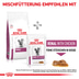 ROYAL CANIN® Veterinary RENAL Trockenfutter für Katzen