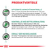 ROYAL CANIN® Veterinary SATIETY WEIGHT MANAGEMENT Trockenfutter für Katzen