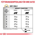 ROYAL CANIN® Veterinary URINARY S/O MODERATE CALORIE Trockenfutter für Katzen