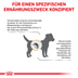 ROYAL CANIN® Veterinary URINARY S/O SMALL DOGS Trockenfutter für Hunde