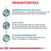 ROYAL CANIN® Veterinary SKIN & COAT Nassfutter für Katzen