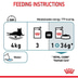 Royal Canin FCN Hairball Care Gravy