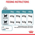 Royal Canin FCN Hairball Care
